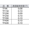 TRUSCO(トラスコ) フェライト磁石 60mmX30mmX10mm (1個=1PK) TF60K-1P