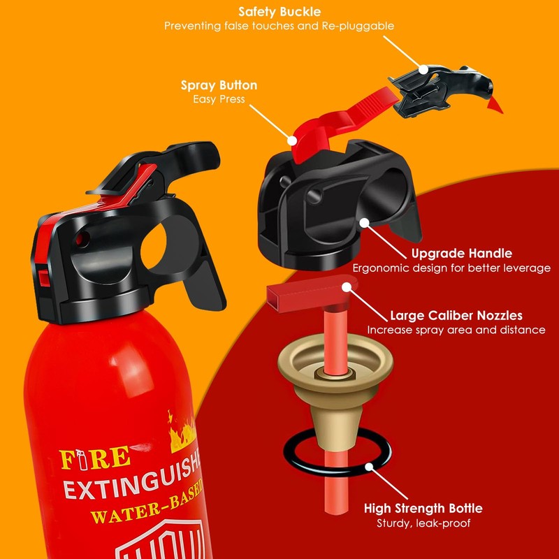 WPW 620ml Large Upgraded 8-in-1 Fire Extinguisher for Home with