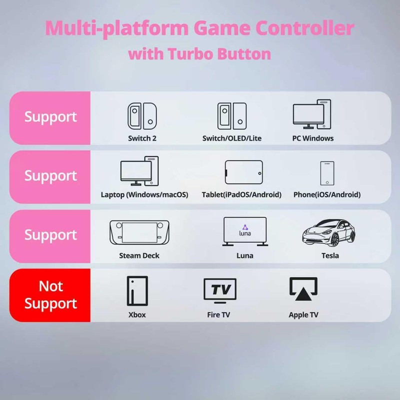 Wireless Switch Controller for Switch/Lite/OLED/Switch 2, Hall Effect Triggers &