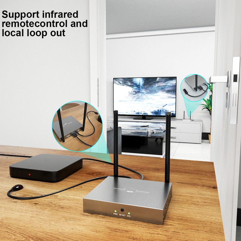 HD Multimedia Interface Extender Kit 1080P IR Remote Control Wall
