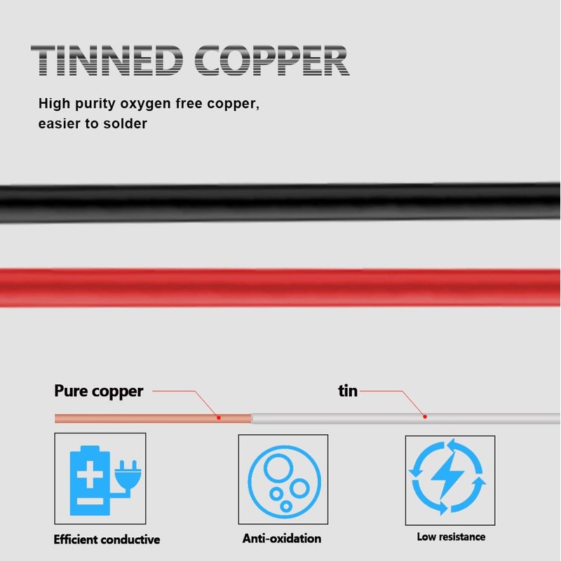 LEADTOPS 33FT 16 Gauge 16/2 2 Conductor Electrical Wire 2