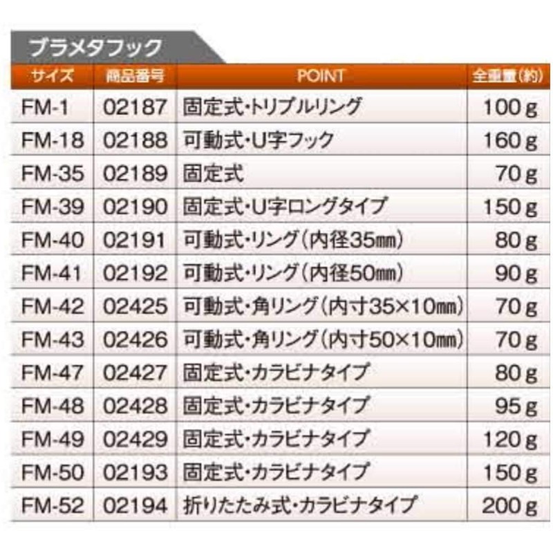 Tsuchiyu Sangyo Bra Meta Hook FM-39 For R Wrench
