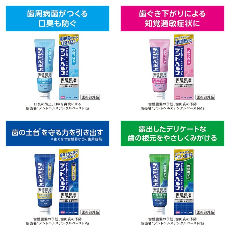 Dento Health Medicated Toothpaste SP (Quasi-Drug), Prevents Pyorrhea, 3.2 oz