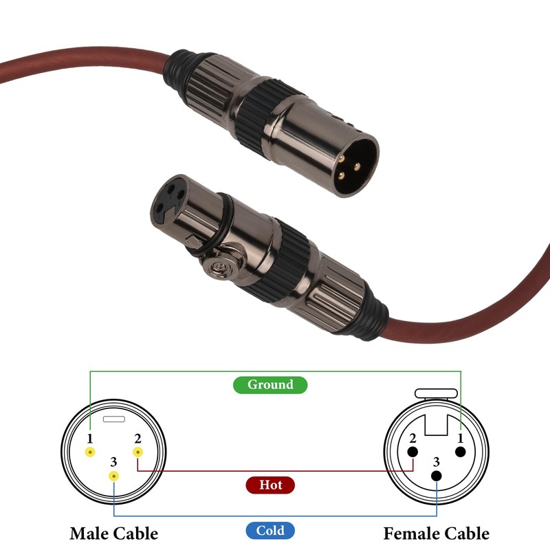 Geekria XLR Male to Female Conversion Audio/3 Pin Balanced Cable