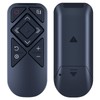 TCNOUMT New Replacement Remote Control intended for Nixplay 10.1 inch