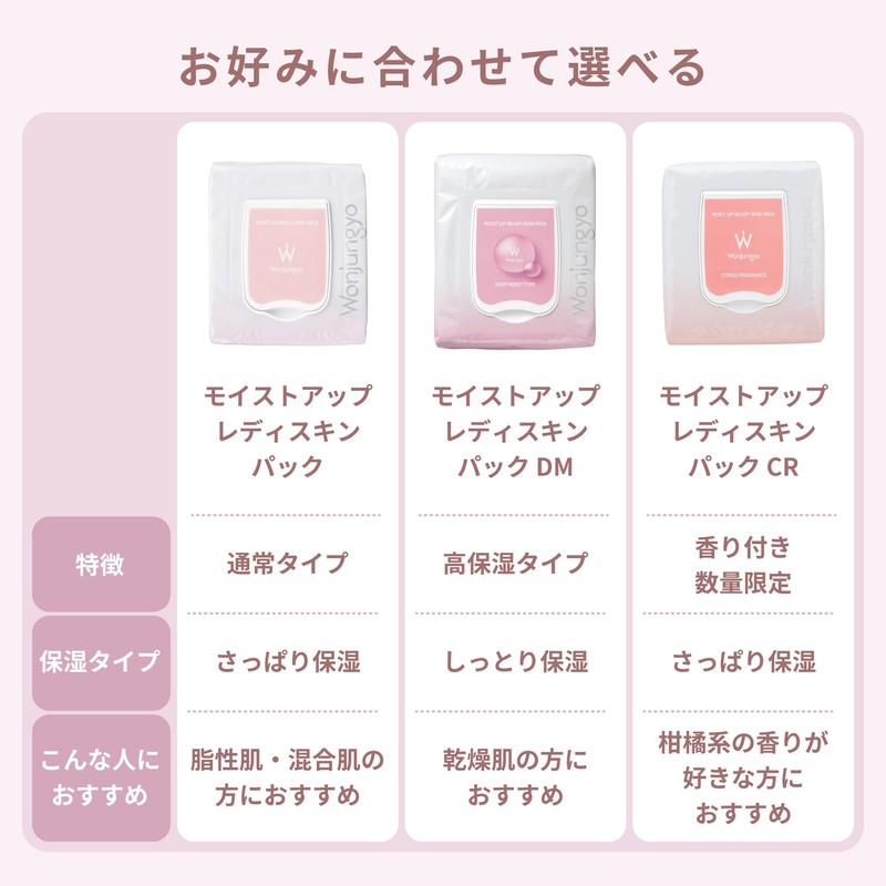 Wonjungyo Moisturizing Lady Skin Pack DM 50 Sheets Set of