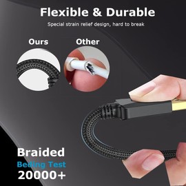 4K DisplayPort to HDMI Cable 5-Pack, 6 Ft DP (Display Port) to HDMI Adapter Cord Braided Male to Male Supports Video and Audio (4k, 2160P, 1440P, 1080P)-NOT Bidirectional