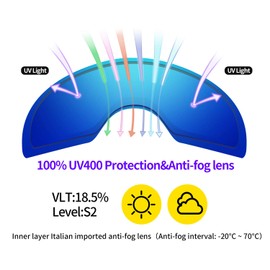 Supertrip Ski Goggles Womens Mens,Anti-fog Anti-glare Skiing Snowboard goggles with 100% UV401 Protection,Helmet Compatible
