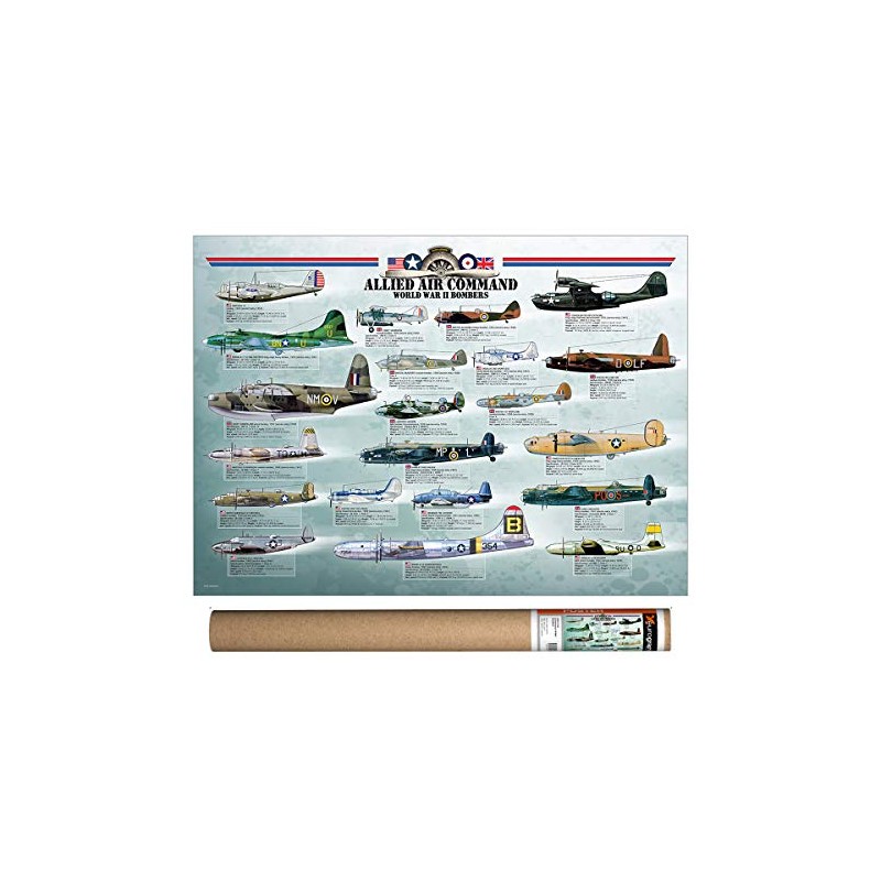 EuroGraphics Allied Air Command WWII Bomber Poster, 36 x 24