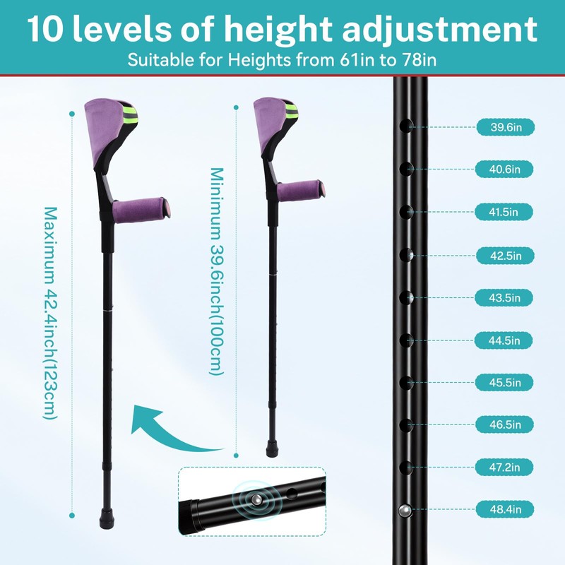 Forearm Crutches for Adults, 2 Pcs, Adjustable Arm Crutch with