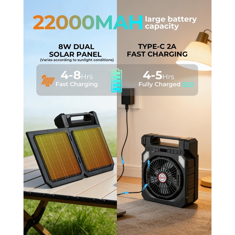 22000mAh Camping Solar Fan, 10" Dual-Panel Rechargeable Solar Powered Fan