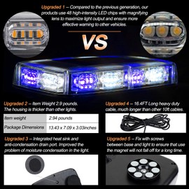 ASPL 48LED Roof Top Strobe Lights, High Visibility Emergency Safety Warning LED Mini Strobe Light bar with Magnetic Base for 12-24V Snow Plow, Trucks, Construction Vehicles (Blue/White)