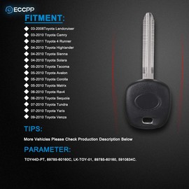 ECCPP fit for Uncut Ignition Key Fob Toyota Series TOY44D-PT (Pack of 1)