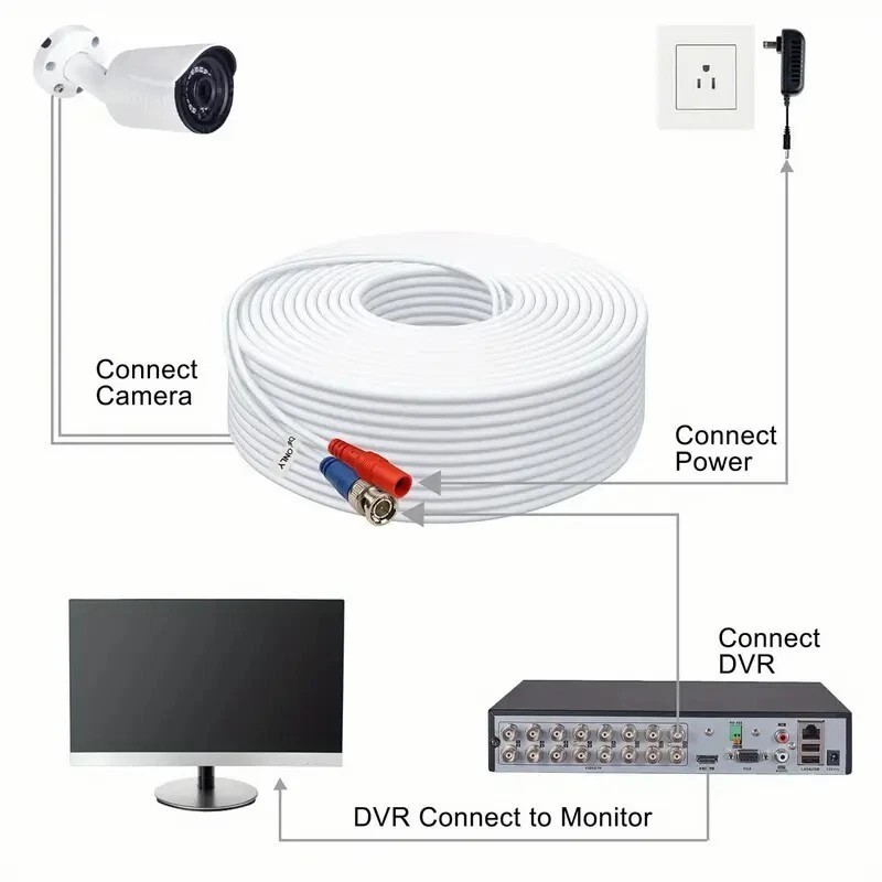 Sansco 2pc 30m BNC DC POWER EXTENSION CABLE CCTV CABLE