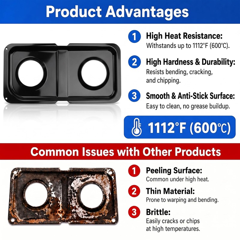 WB34K10009 WB34K10010 Gas Stove Drip Pans for GE Range 16.6
