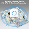 Door Chime, Satisure Wireless Door Open Contact Sensor Alarm Chime
