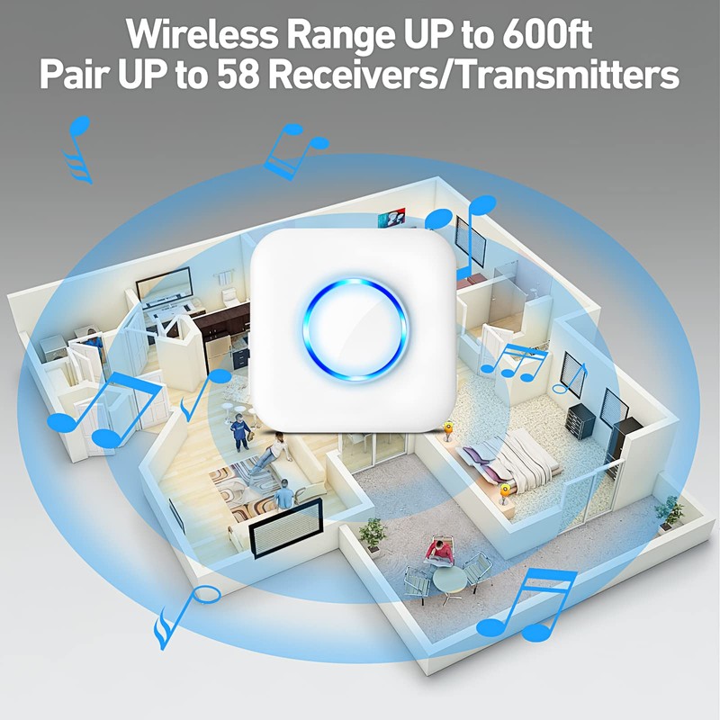 Door Chime, Satisure Wireless Door Open Contact Sensor Alarm Chime