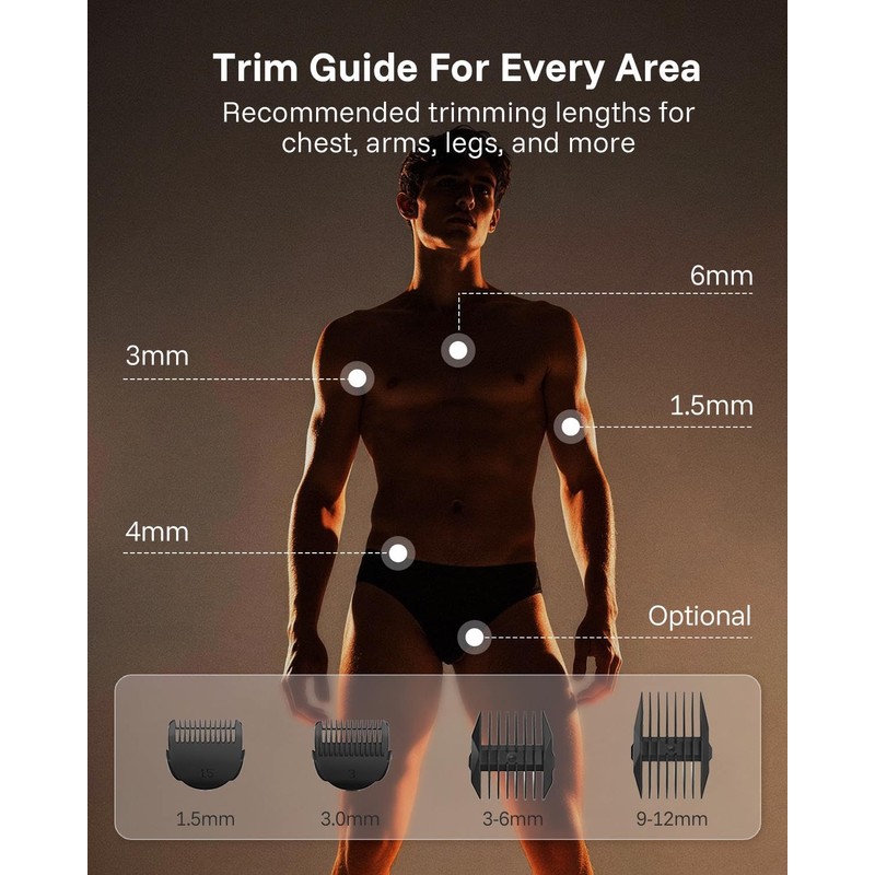 Manscape Groin & Body Hair Trimmer for Men, Gifts for