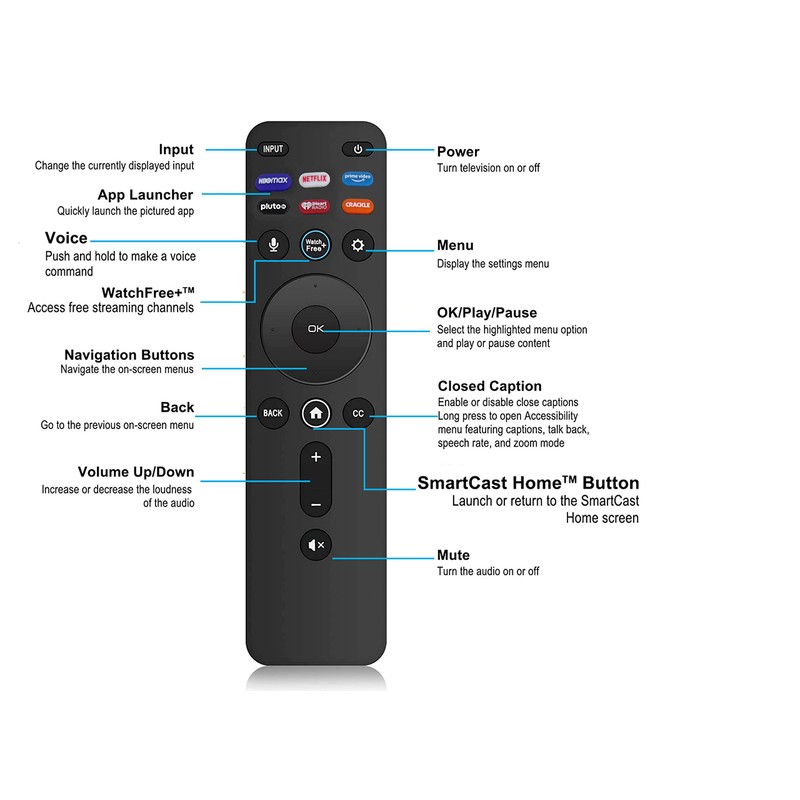Universal for VIZIO-Smart-TV-Remote, XRT260 Remote for VIZIO All LED LCD