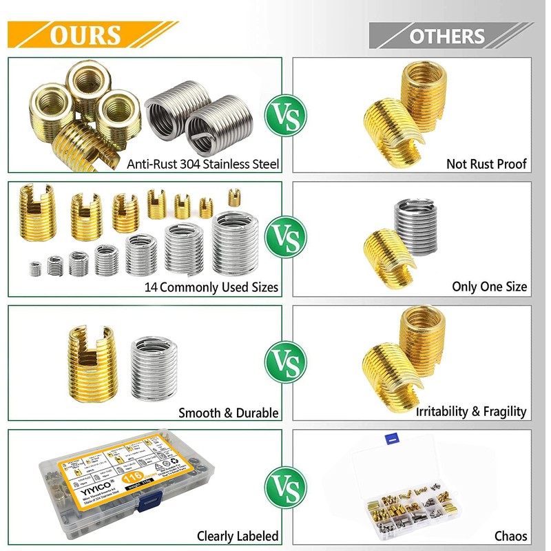 YIYICO Thread M3 M4 M5 M6 M8 M10 M12 Self