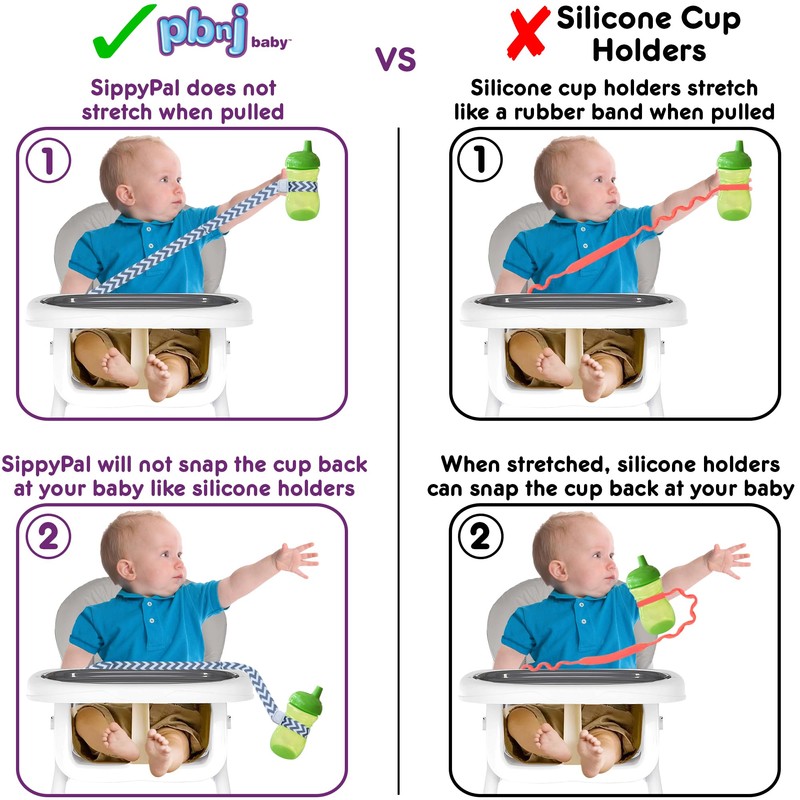 PBnJ Baby SippyPal Sippy Cup Holder Strap Leash Tether 123