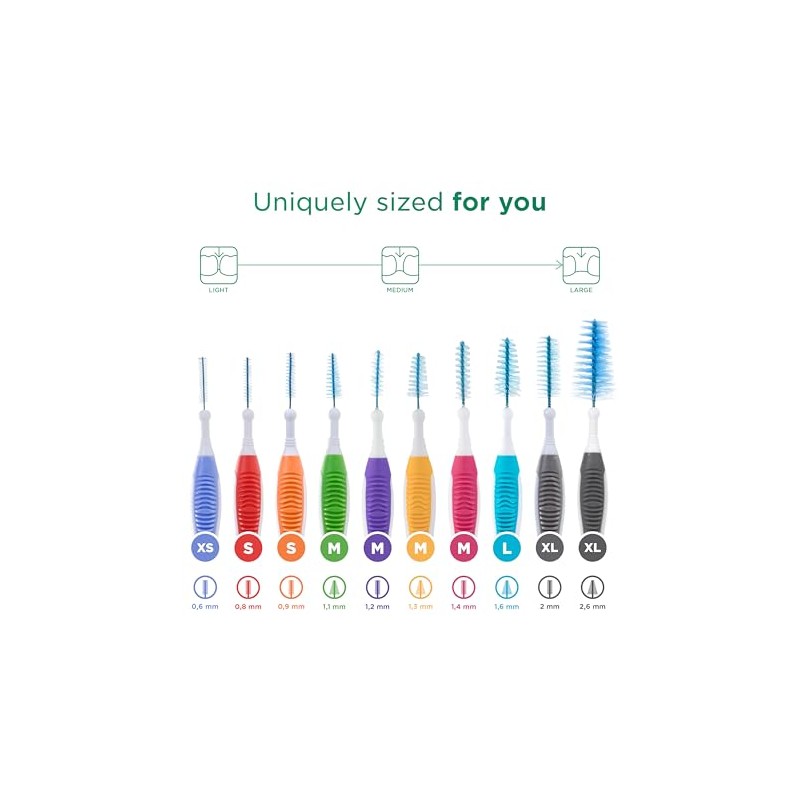 GUM TRAV-LER Interdental Brushes for Thorough Cleaning Between Teeth Flexible