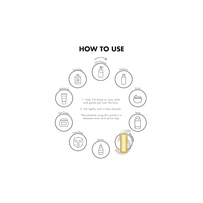 BY WISHTREND Propolis Energy Boosting Essence, Serum Booster for Propolis