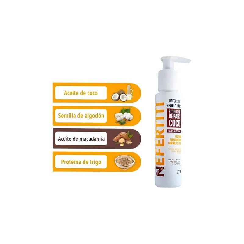 Kit Tratamiento Hidratante Y Resturante Nefertiti