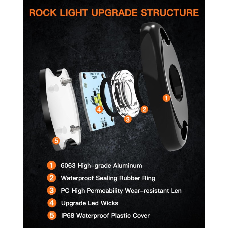 LEDMIRCY R1 Pure White LED Rock Lights Kit with Roker