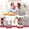 LOKASS Lunch Bag Women Insulated Lunch Box Wide-Open Lunch Tote