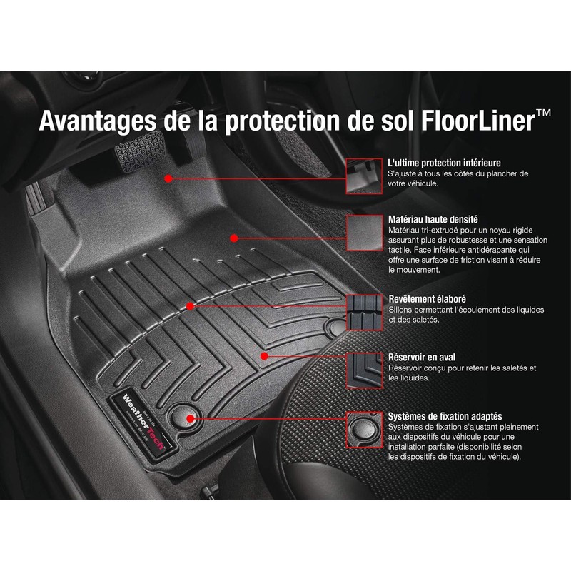 WeatherTech 466321 FloorLiner