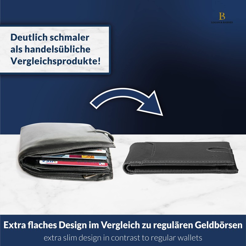 LOGAN & BARNES Slim Men's Wallet with TÜV Tested RFID