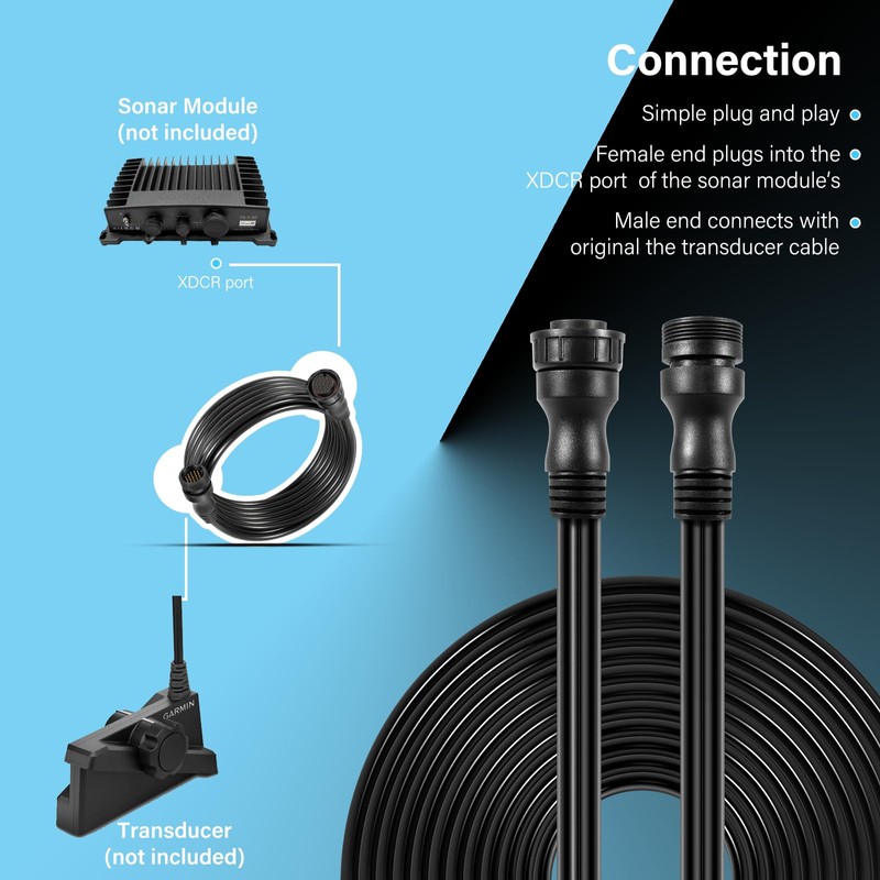 Bzumperyz 010-12855-00 10-Feet 21-pin Panoptix LiveScope Transducer Extension Cable for