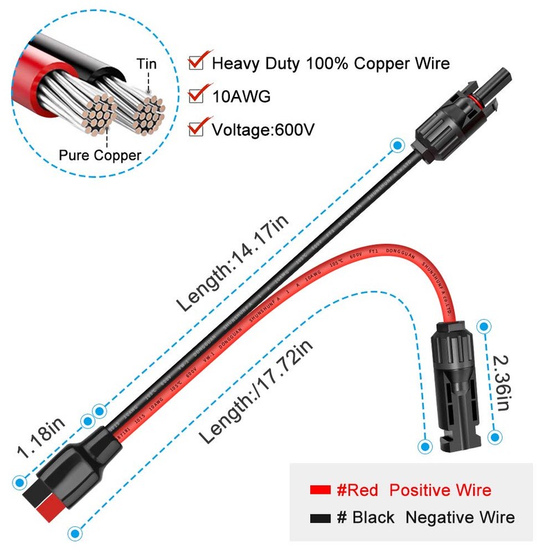ELECTOP 10AWG Solar Panel Cable Connector Kit, Compatible with Solar