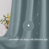 NICETOWN Star Blackout Curtains for Kids Room, Elegant Grommet Thermal