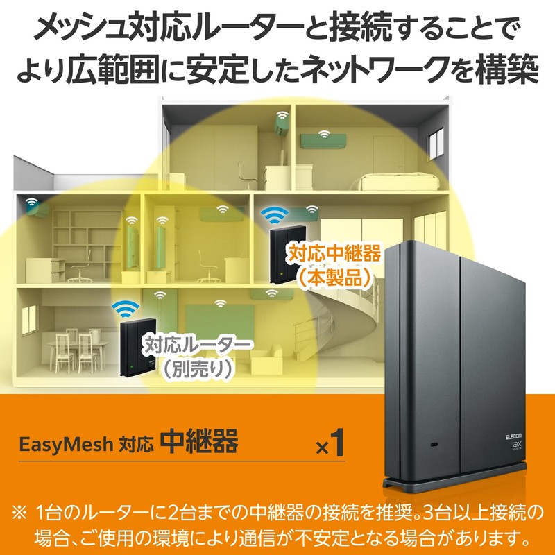 Elecom WSC-X1800GS2-B Wi-Fi Repeater Wi-Fi 6 1201 + 574 Mbps