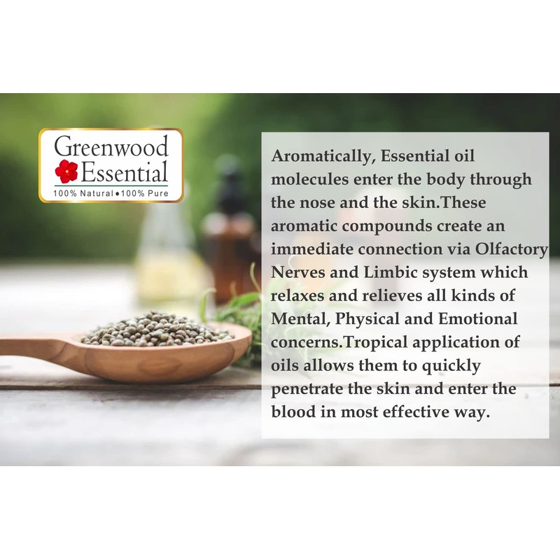 Greenwood Essential Peppy - Instant Energy Boost - Aromatherapy Essential