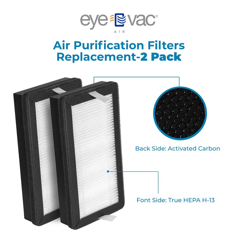 EyeVac Air Purification Replacement Filters. (2-pack)