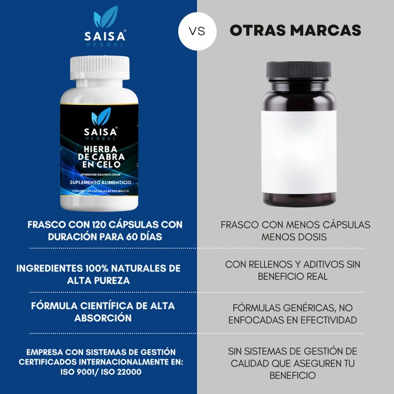 Hierba De Cabra En Celo Saisa 120 Cpsulas 60 G