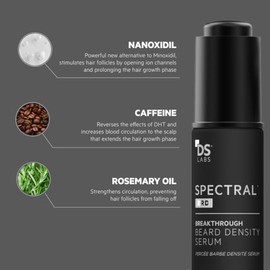 Ds Laboratories | Spectral.brd® Sérum para Mejorar la Densidad y el Aspecto de la Barba, Sin fragancia, Hombres