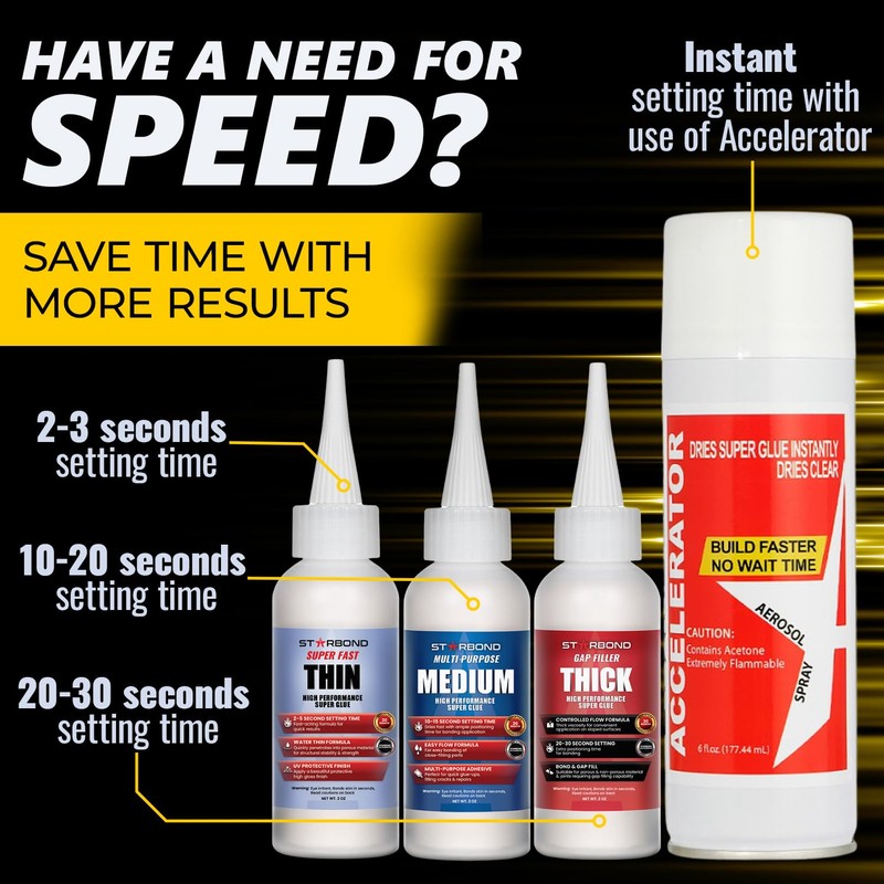 STARBOND 2 oz Thin Medium Thick CA Glue with 6