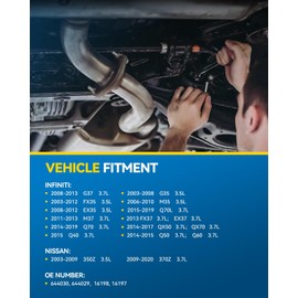 High Flow 644029 644030 Catalytic Converter Fit for 2008-2013 G37 3.7L，2003-2008 G35 3.5L，2003-2009 350Z 3.5L，2014-2015 Q50/Q60 3.7L，2003-2012 FX35 3.5L，2009-2020 370Z 3.7L，2006-2010 M35 3.5L