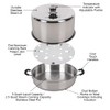 Kitchen Crop Steam Canner with Temperature Indicator (Stainless Steel Steam