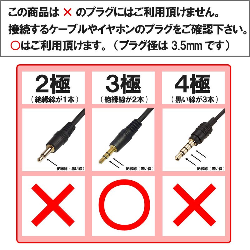 フジパーツ 3.5mm ステレオミニプラグ(メス) - 6.3mm ステレオ標準プラグ(オス) 変換プラグ AC-666