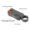DIANN Coax Cable Crimper Coaxial Compression Tool Kit Wire Stripper