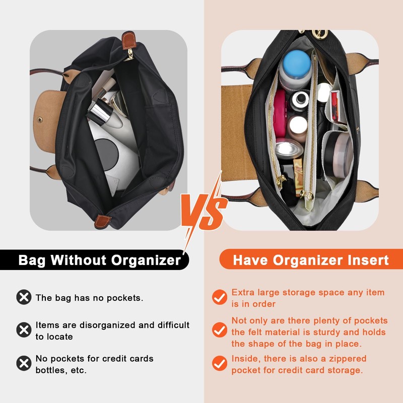 LOUKAYCCI New Dupont Paper Purse Organizer Insert for Longchamp Le