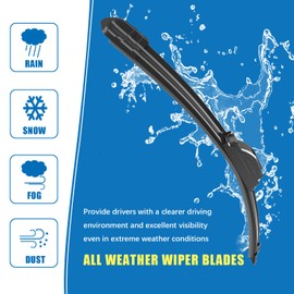 CJPPPZIW® Winshield Wipers-22 Inch+22 Inch Replacement for 2015 2016 2017 2018 2019 2020 2021 2022 2023 Ford F-150 F150 Wiper Blades for My Car,Quality Front Windshield Wiper Blades(Set of 2)