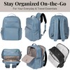 Baggallini Tribeca Expandable Laptop Backpack - 15"x11" Lightweight Work Travel