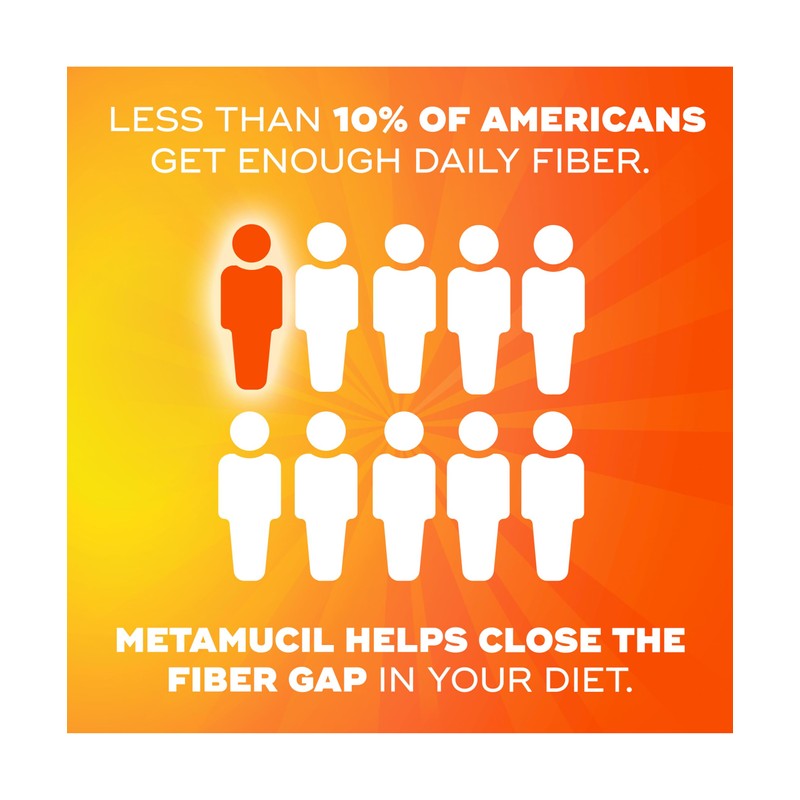 Metamucil Fiber Gummies for Adults, No Sugar Added Orange Flavor,