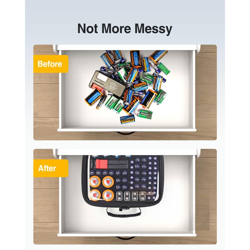 Luxtude Battery Storage Organizer, Clear Battery Organizer Storage Case with